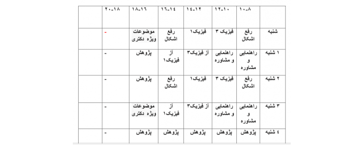ساعات حضور